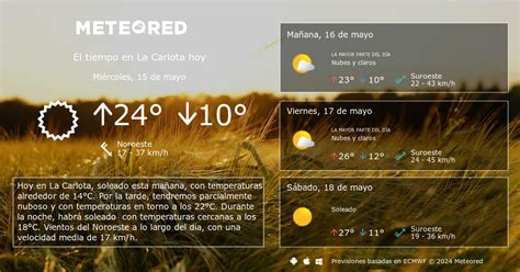 tiempo en la carlota|Tiempo en La Carlota. Clima a 14 días